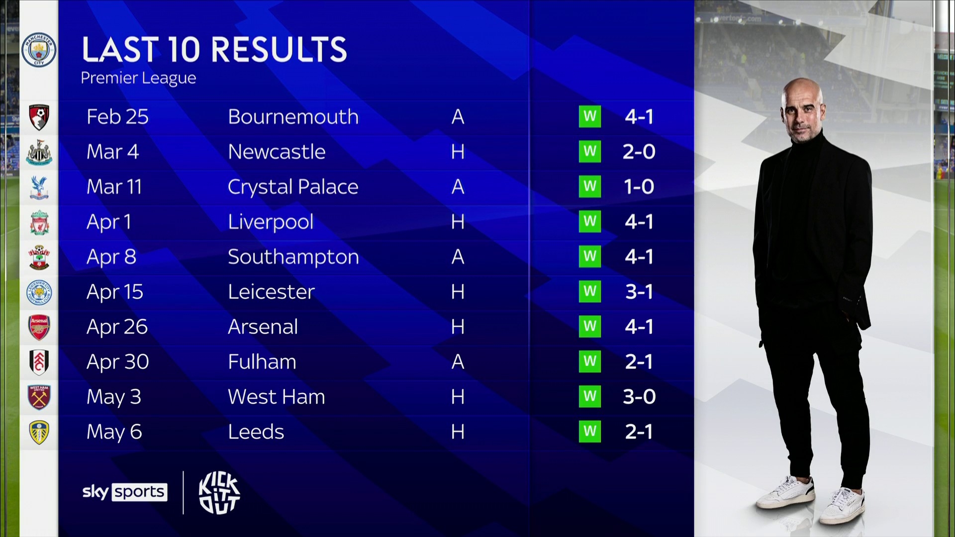 对抗与耐力 对抗与耐力